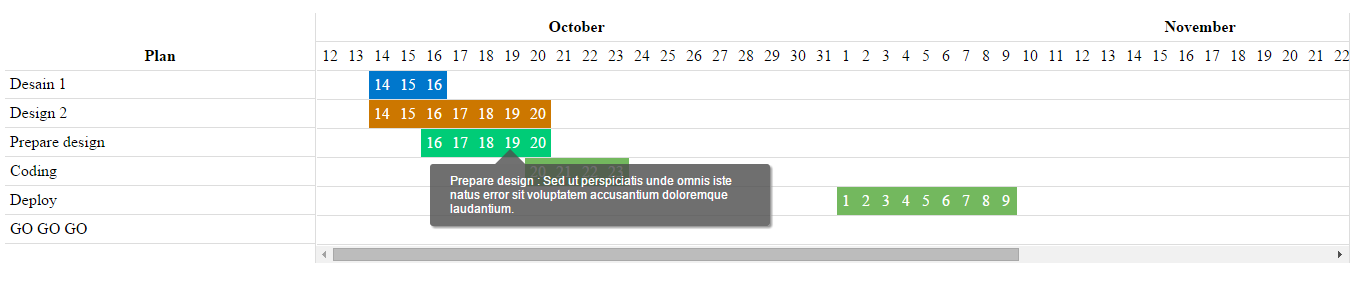 jQuery planner